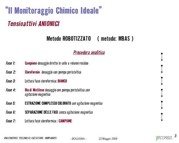 Diapositiva4